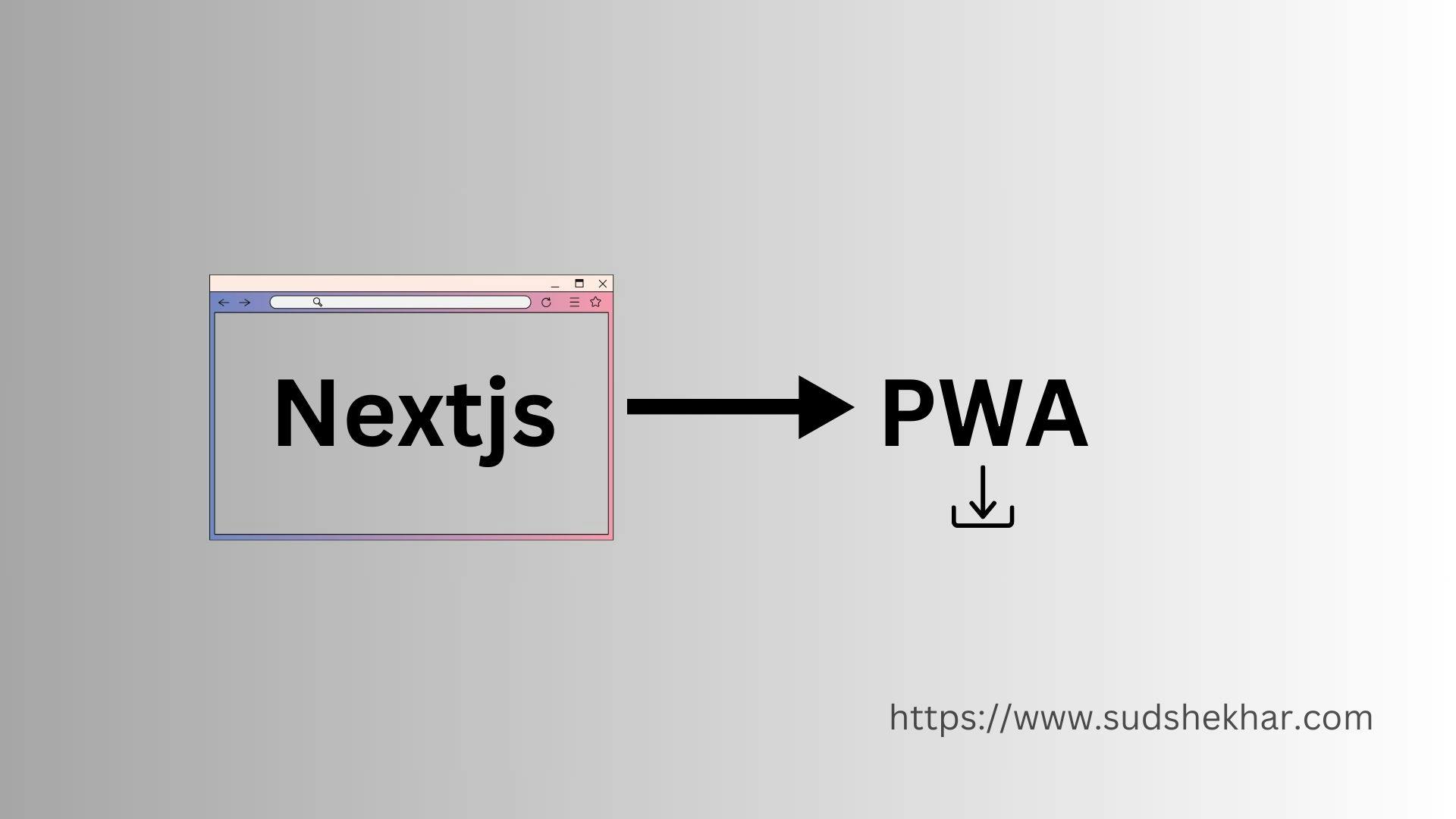 How to convert Nextjs to PWA (Progressive Web App)?
